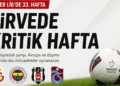 Süper Lig’de 33. hafta heyecanı başlıyor