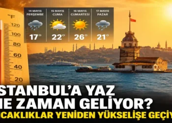 İstanbul’a yaz ne zaman geliyor? Sıcaklıklar yeniden yükselişe geçiyor